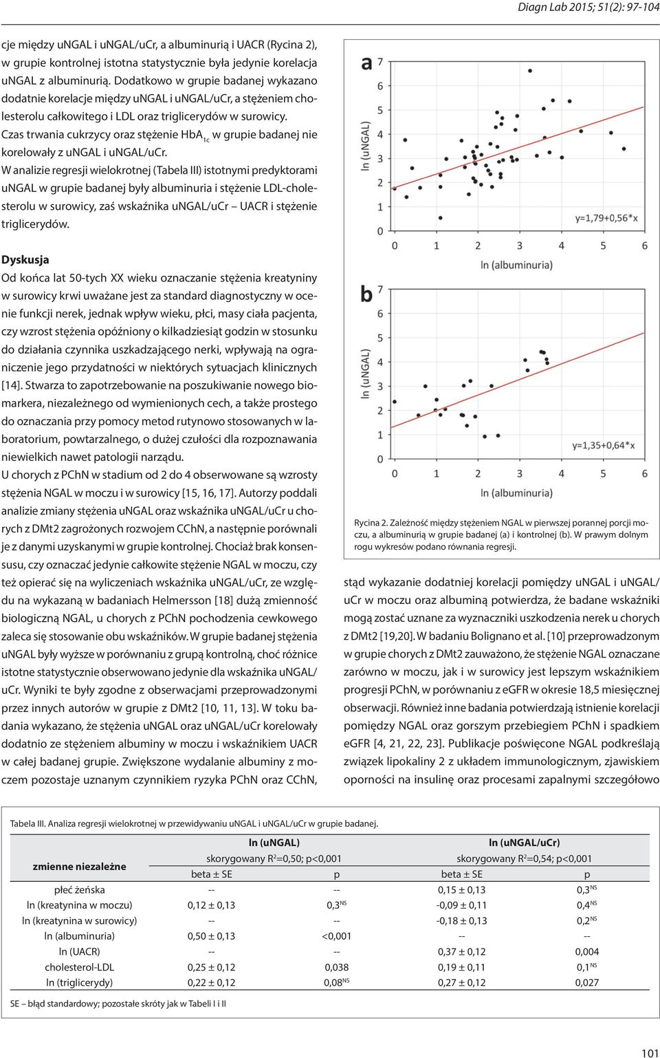 Czas trwania cukrzycy oraz stężenie HbA 1c w grupie badanej nie korelowały z ungal i ungal/ucr.