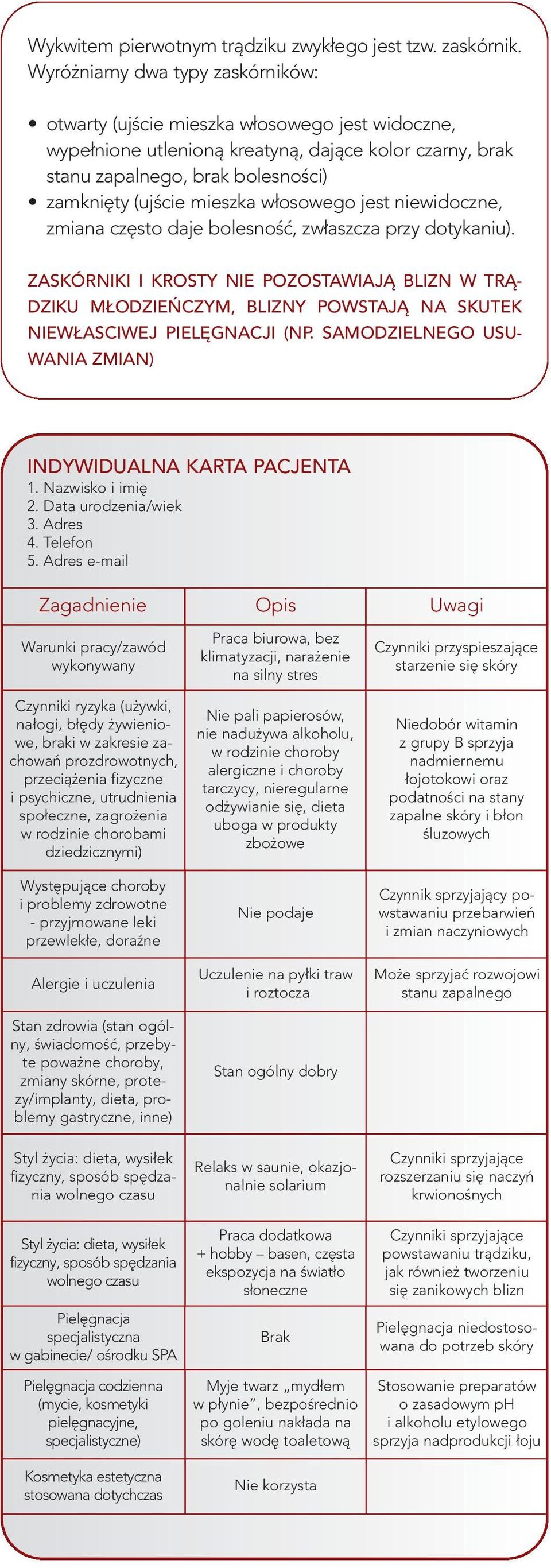 włosowego jest niewidoczne, zmiana często daje bolesność, zwłaszcza przy dotykaniu).