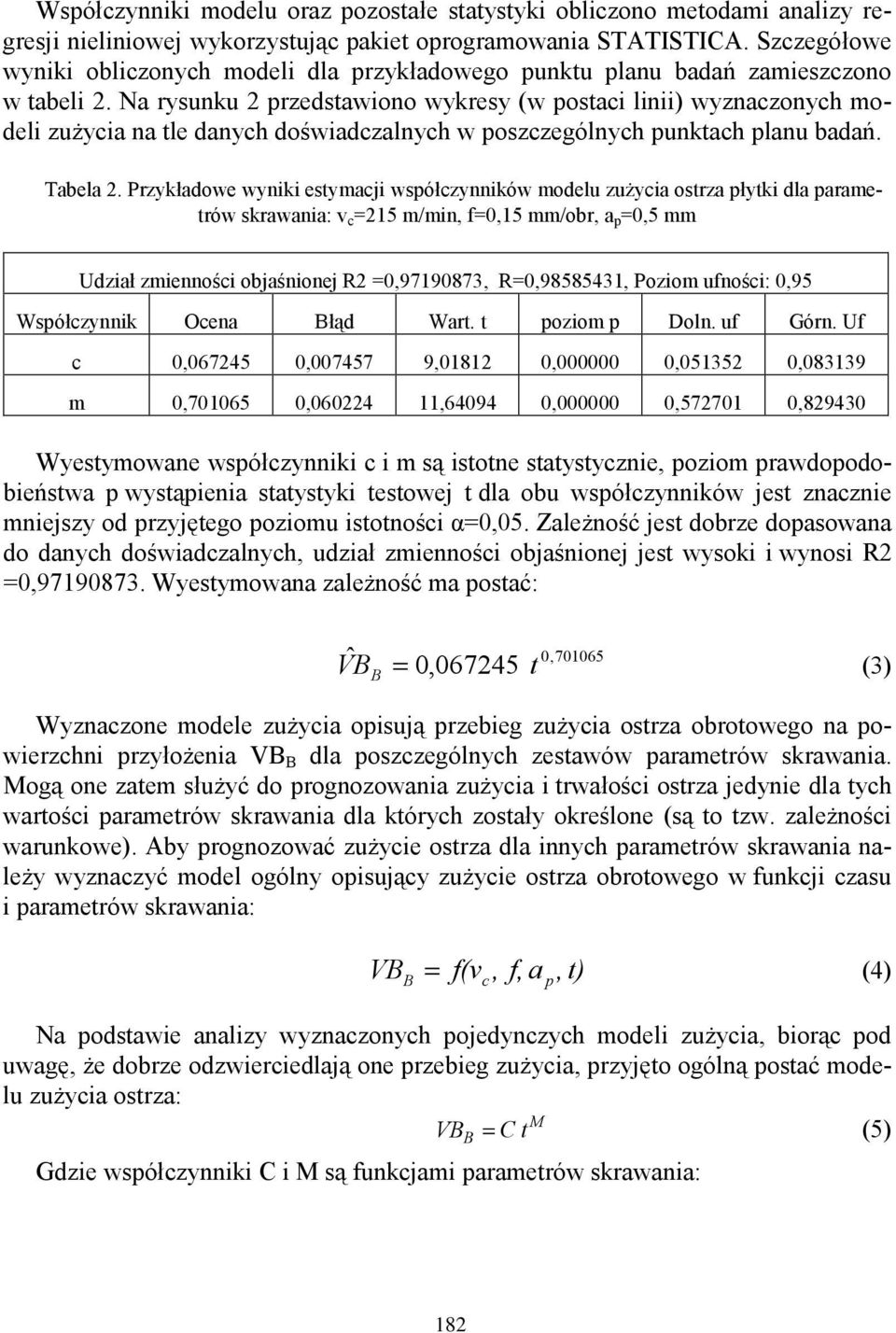 N rysunku 2 rzedstwiono wykresy (w osti linii) wyznzonyh modeli zużyi n tle dnyh doświdzlnyh w oszzególnyh unkth lnu bdń. Tbel 2.