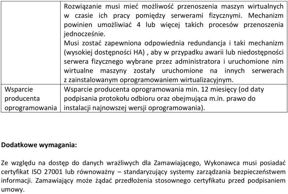 Musi zostać zapewniona odpowiednia redundancja i taki mechanizm (wysokiej dostępności HA), aby w przypadku awarii lub niedostępności serwera fizycznego wybrane przez administratora i uruchomione nim