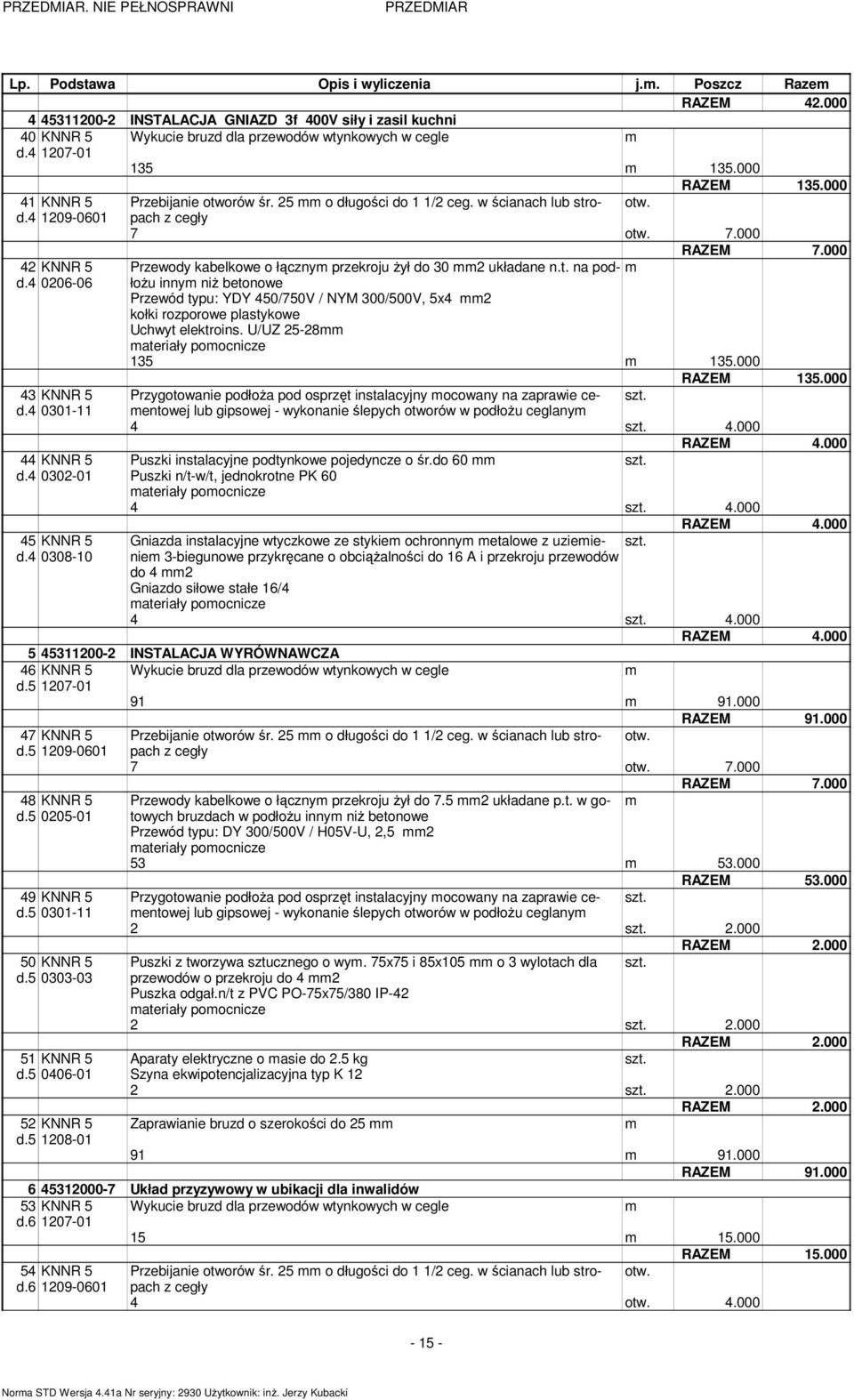 7.000 RAZEM 7.000 42 KNNR 5 Przewody kabelkowe o łączny przekroju żył do 30 2 układane n.t. na podłożu d.4 0206-06 inny niż betonowe Przewód typu: YDY 450/750V / NYM 300/500V, 5x4 2 Uchwyt elektroins.