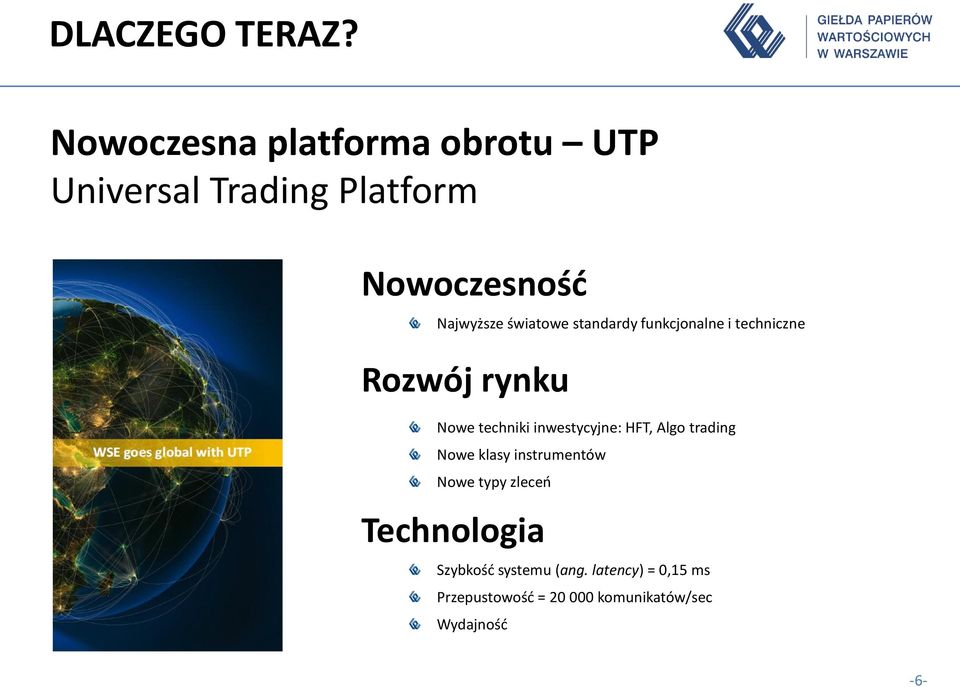 światowe standardy funkcjonalne i techniczne Rozwój rynku Nowe techniki inwestycyjne: