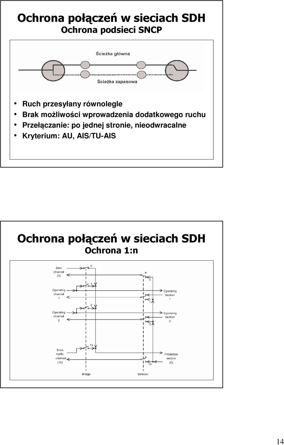 dodatkowego ruchu Przełączanie: po jednej stronie,