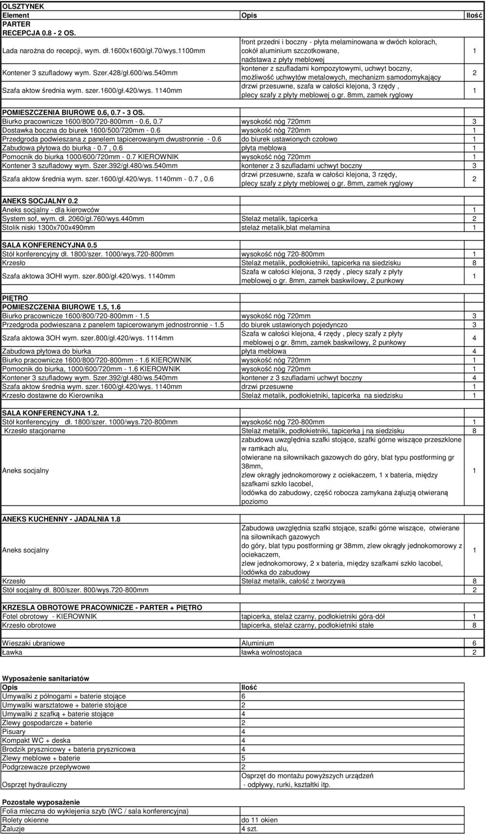 540mm kontener z szufladami kompozytowymi, uchwyt boczny, możliwość uchwytów metalowych, mechanizm samodomykający Szafa aktow średnia wym. szer.600/gł.40/wys.