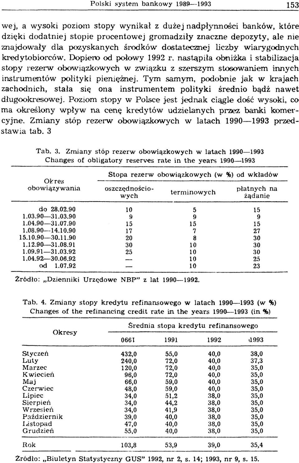 nastąpiła obniżka i stabilizacja stopy rezerw obowiązkowych w związku z szerszym stosowaniem innych instrum entów polityki pieniężnej.