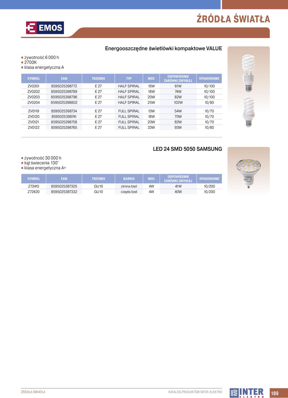 SPIRAL 13W 54W 10/70 ZV0120 8595025398741 E 27 FULL SPIRAL 18W 70W 10/70 ZV0121 8595025398758 E 27 FULL SPIRAL 20W 82W 10/70 ZV0122 8595025398765 E 27 FULL SPIRAL 23W 93W 10/80 żywotność 30 000 h kąt