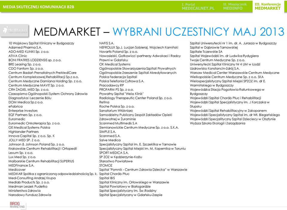 z o.o. efabrica Enterprise Investors EQT Partners Sp. z o.o. Euromedic Euromedic Onkoterapia Sp. z o.o. GE Medical Systems Polska Highlander Partners Innova Capital Sp. z o.o. Sp. K JOLLY MED SP. Z o.