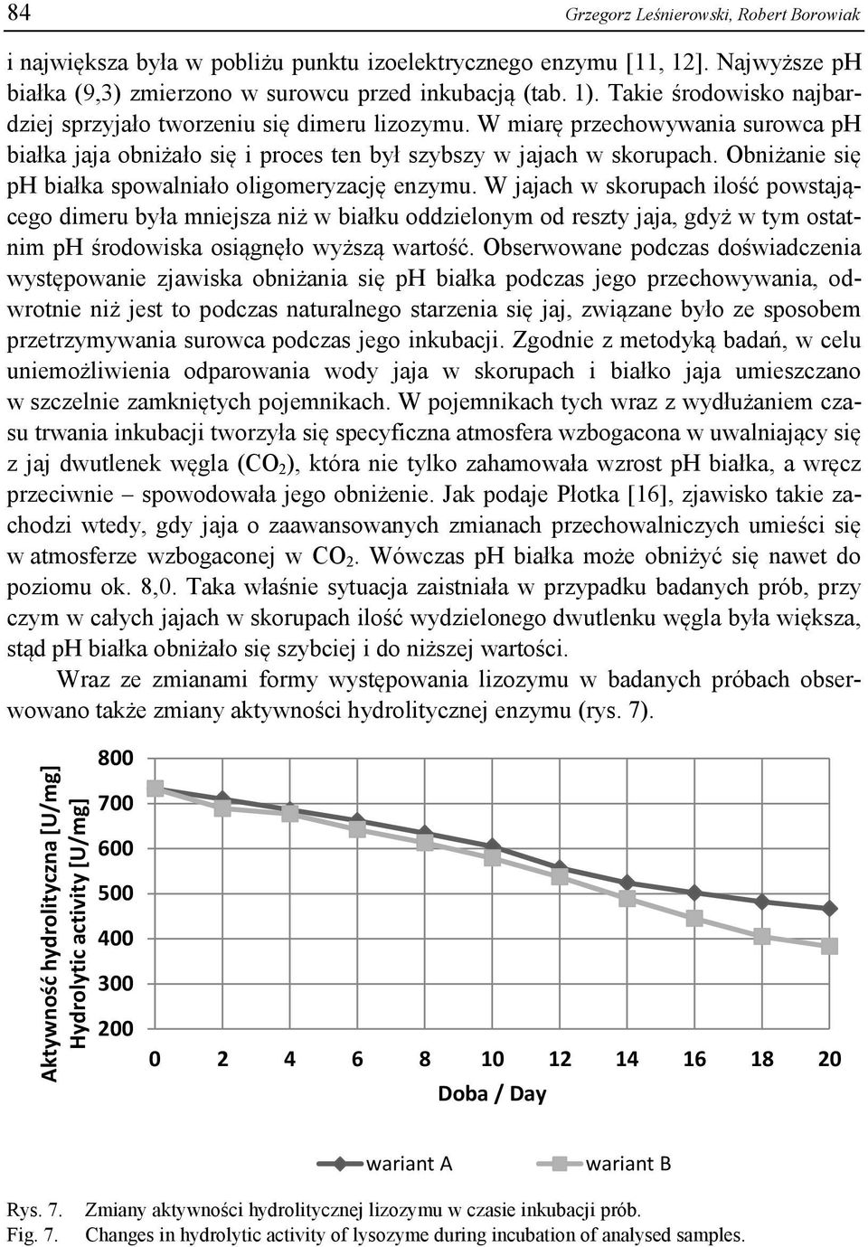 Obniżanie się ph białka spowalniało oligomeryzację enzymu.