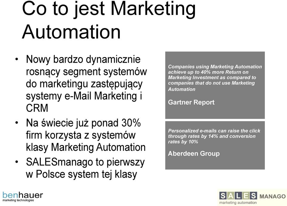 Companies using Marketing Automation achieve up to 40% more Return on Marketing Investment as compared to companies that do not use