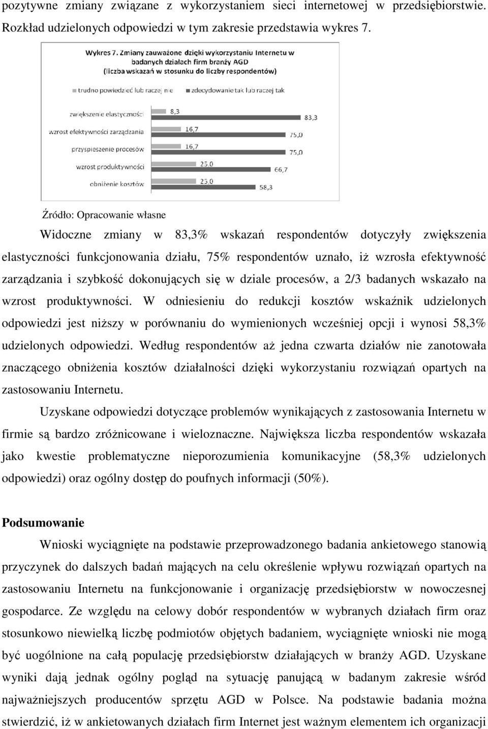 szybkość dokonujących się w dziale procesów, a 2/3 badanych wskazało na wzrost produktywności.