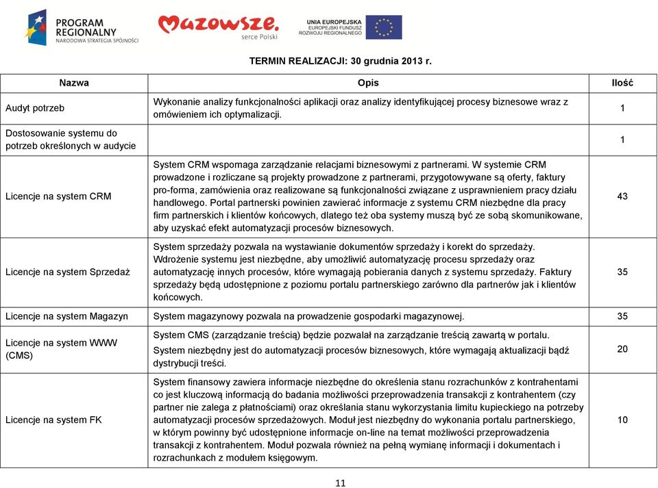 identyfikującej procesy biznesowe wraz z omówieniem ich optymalizacji. System CRM wspomaga zarządzanie relacjami biznesowymi z partnerami.