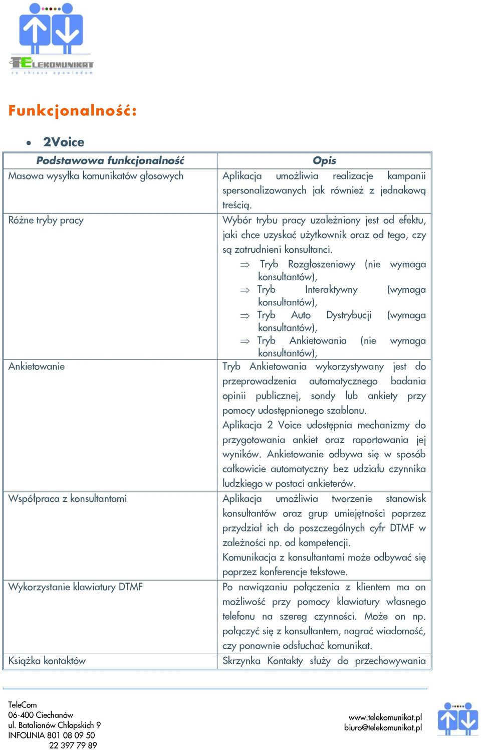 Tryb Rozgłoszeniowy (nie wymaga konsultantów), Tryb Interaktywny (wymaga konsultantów), Tryb Auto Dystrybucji (wymaga konsultantów), Tryb Ankietowania (nie wymaga konsultantów), Tryb Ankietowania