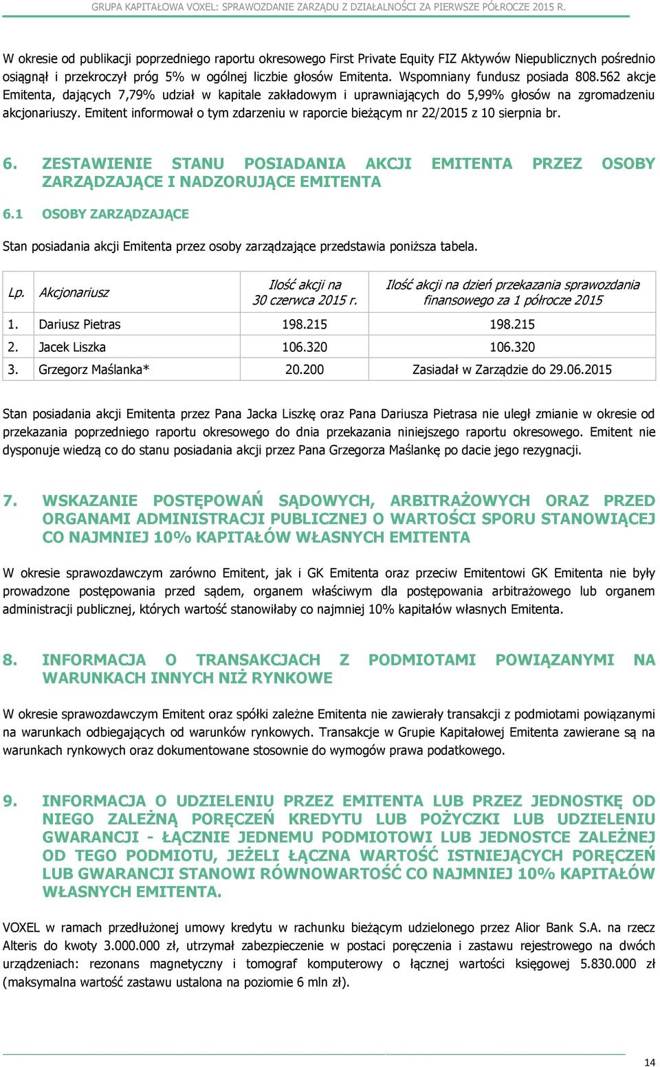 Emitent informował o tym zdarzeniu w raporcie bieżącym nr 22/2015 z 10 sierpnia br. 6. ZESTAWIENIE STANU POSIADANIA AKCJI EMITENTA PRZEZ OSOBY ZARZĄDZAJĄCE I NADZORUJĄCE EMITENTA 6.