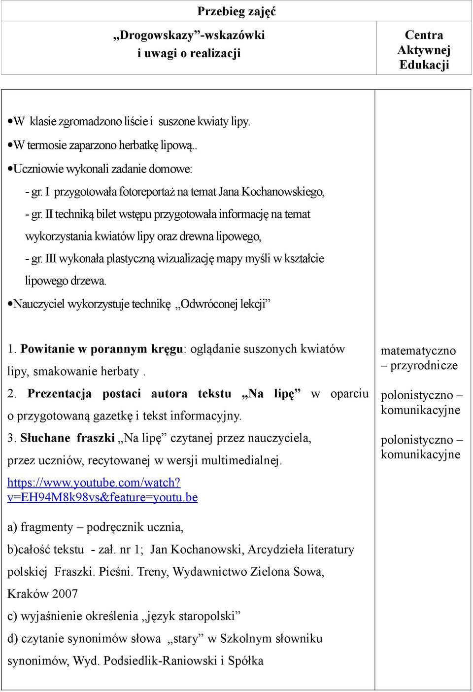 II techniką bilet wstępu przygotowała informację na temat wykorzystania kwiatów lipy oraz drewna lipowego, - gr. III wykonała plastyczną wizualizację mapy myśli w kształcie lipowego drzewa.