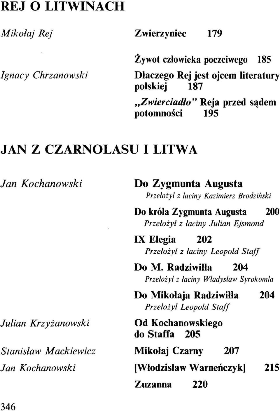 Kazimierz Brodziński Do króla Zygmunta Augusta 200 Przełożył z łaciny Julian Ejsmond IX Elegia 202 Przełożył z łaciny Leopold Staff Do M.