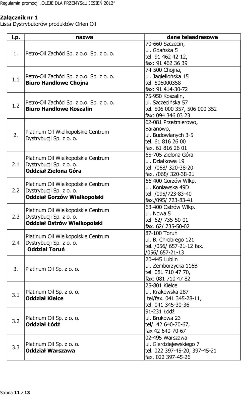 4 Petro-Oil Zachód Sp. z o.o. Sp. z o. o. Biuro Handlowe Koszalin Platinum Oil Wielkopolskie Centrum Dystrybucji Sp. z o. o. Platinum Oil Wielkopolskie Centrum Dystrybucji Sp. z o. o. Oddział Zielona Góra Platinum Oil Wielkopolskie Centrum Dystrybucji Sp.