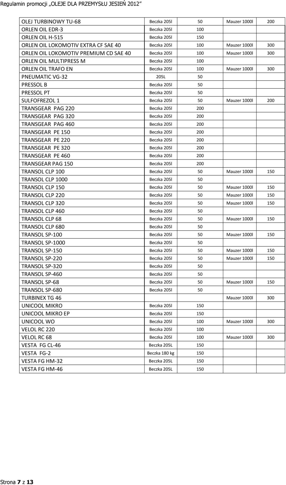 TRANSGEAR PAG 460 200 TRANSGEAR PE 150 200 TRANSGEAR PE 220 200 TRANSGEAR PE 320 200 TRANSGEAR PE 460 200 TRANSGEAR PAG 150 200 TRANSOL CLP 100 50 Mauzer 1000l 150 TRANSOL CLP 1000 50 TRANSOL CLP 150