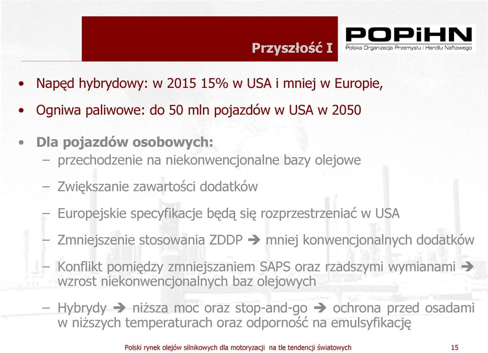 Zmniejszenie stosowania ZDDP mniej konwencjonalnych dodatków Konflikt pomiędzy zmniejszaniem SAPS oraz rzadszymi wymianami wzrost