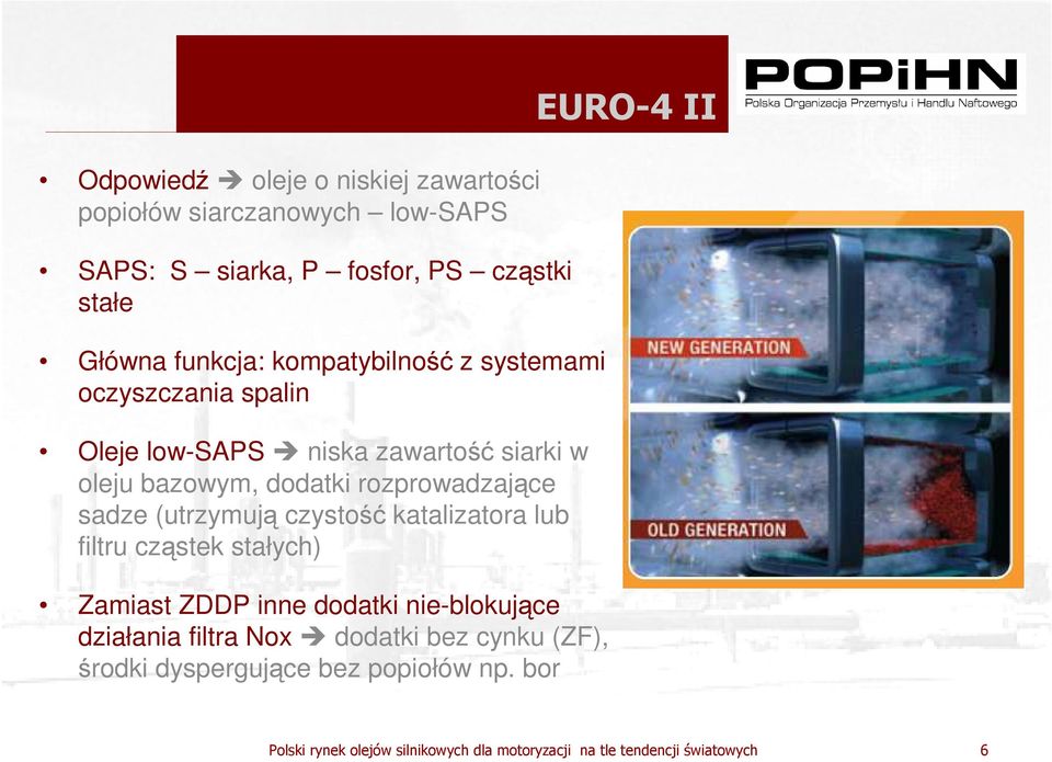 bazowym, dodatki rozprowadzające sadze (utrzymują czystość katalizatora lub filtru cząstek stałych) Zamiast ZDDP