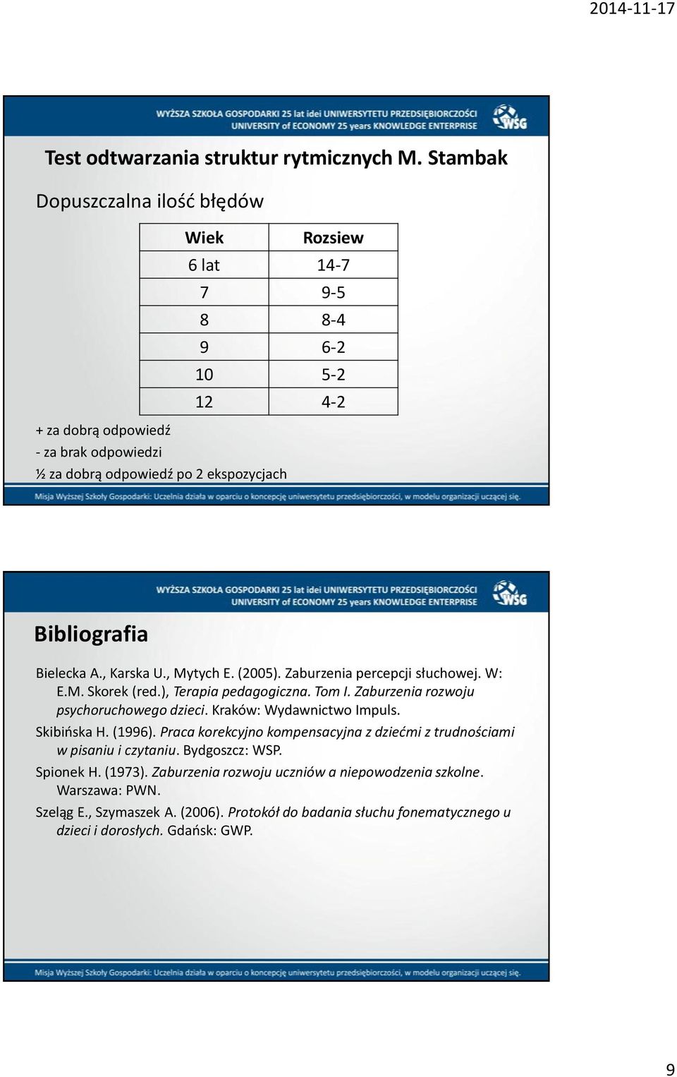 Bielecka A., Karska U., Mytych E. (2005). Zaburzenia percepcji słuchowej. W: E.M. Skorek (red.), Terapia pedagogiczna. Tom I. Zaburzenia rozwoju psychoruchowego dzieci.