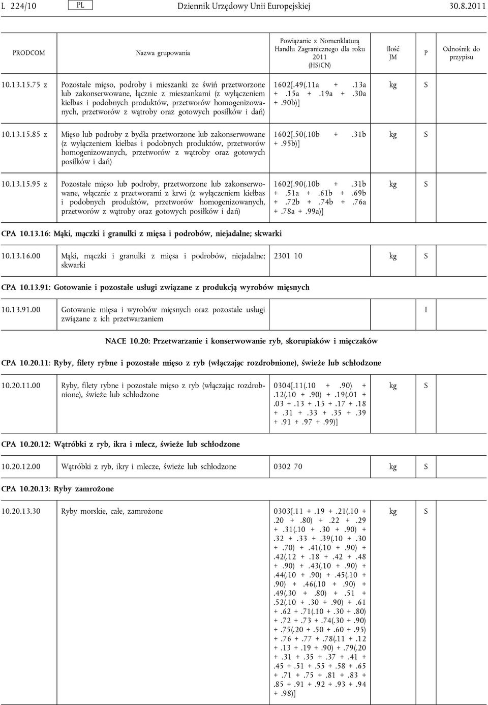 oraz gotowych posiłków i dań) 1602[.49(.11a +.13a +.15a