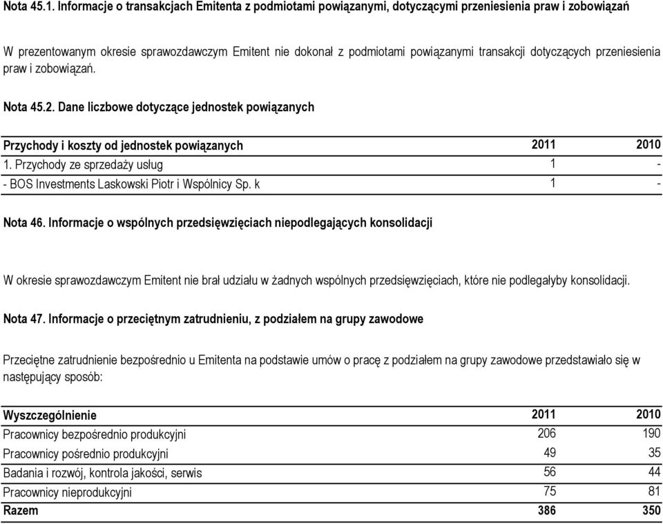 dotyczących przeniesienia praw i zobowiązań. Nota 45.2. Dane liczbowe dotyczące jednostek powiązanych Przychody i koszty od jednostek powiązanych 1.