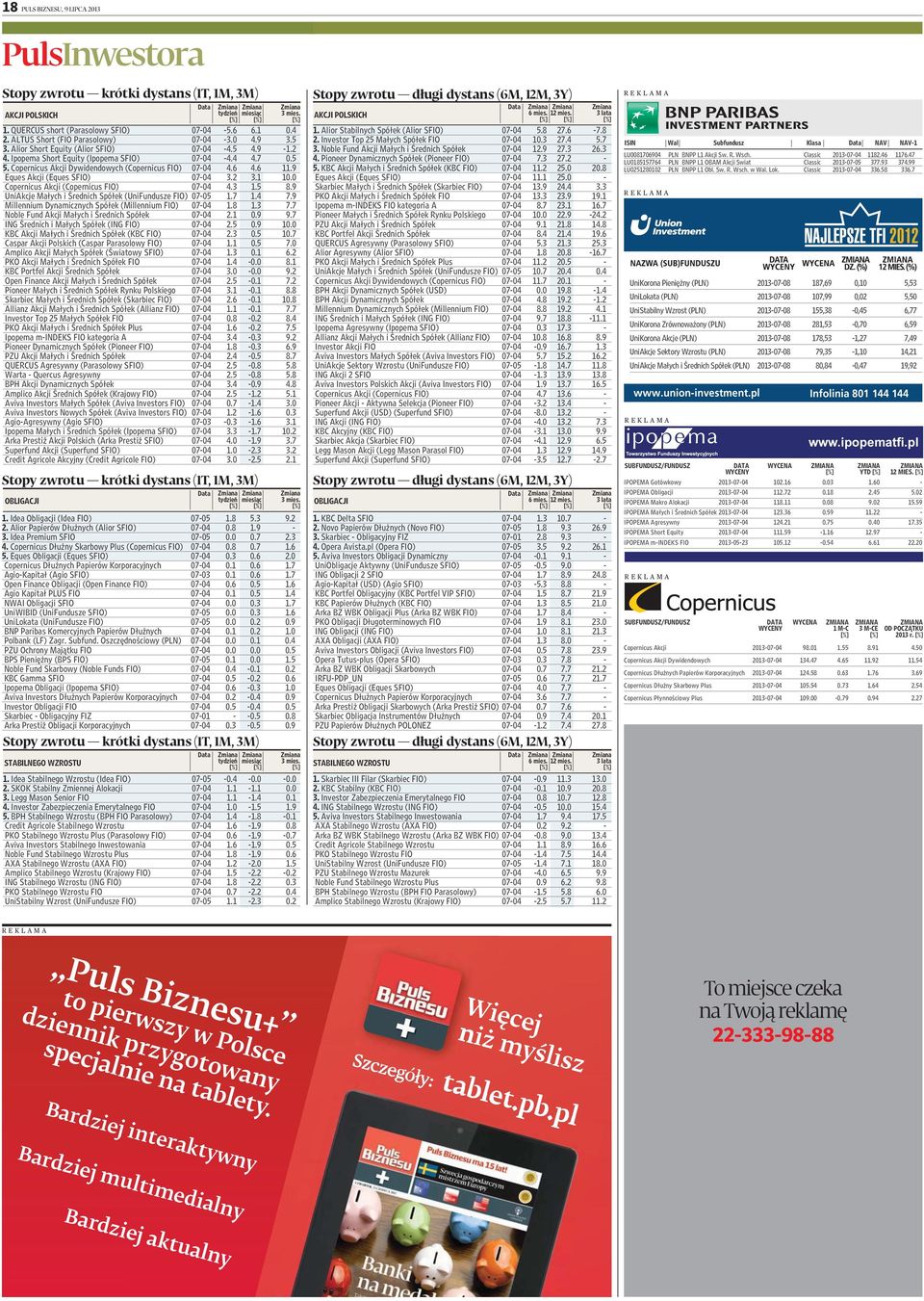 1 Credit Agricole Stabilnego Wzrostu 07-04 1.6-1.9 0.8 PKO Stabilnego Wzrostu Plus (Parasolowy FIO) 07-04 0.6-1.9-0.7 Aviva Investors Stabilnego Inwestowania 07-04 1.6-1.9 0.5 Noble Fund Stabilnego Wzrostu Plus 07-04 1.