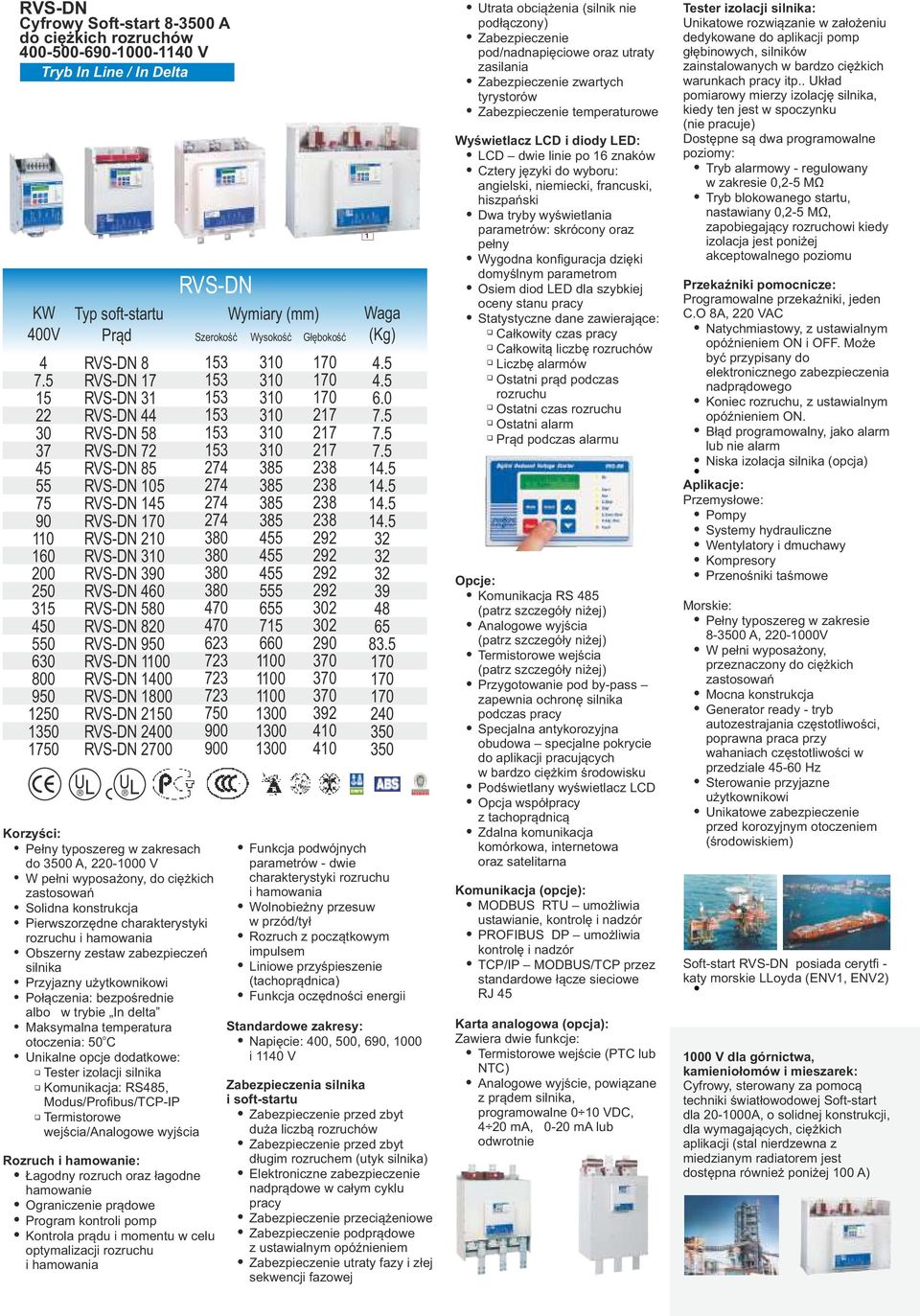 723 723 723 0 0 0 Pełny typoszereg w zakresach do 3500 A, 0-1000 V W pełni wyposażony, do ciężkich zastosowań Solidna konstrukcja Pierwszorzędne charakterystyki rozruchu i hamowania Obszerny zestaw