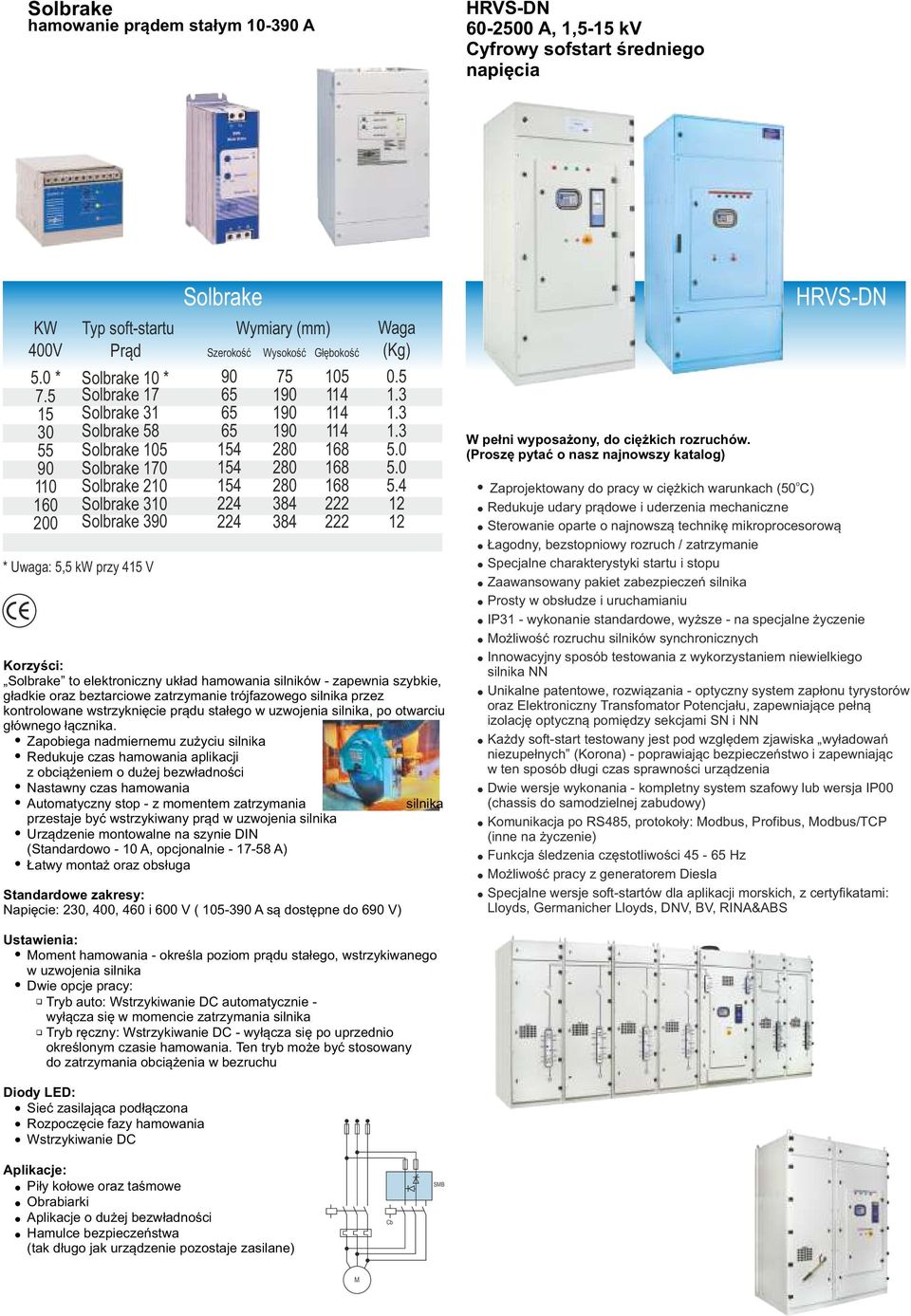 12 12 Solbrake to elektroniczny układ hamowania silników - zapewnia szybkie, gładkie oraz beztarciowe zatrzymanie trójfazowego silnika przez kontrolowane wstrzyknięcie prądu stałego w uzwojenia