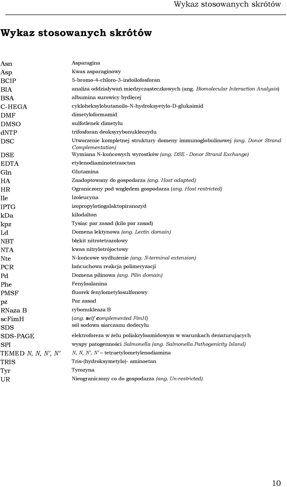 Biomolecular Interaction Analysis) albumina surowicy bydlęcej cykloheksylobutanoilo-n-hydroksyetylo-d-glukaimid dimetyloformamid sulfotlenek dimetylu trifosforan deoksyrybonukleozydu Utworzenie