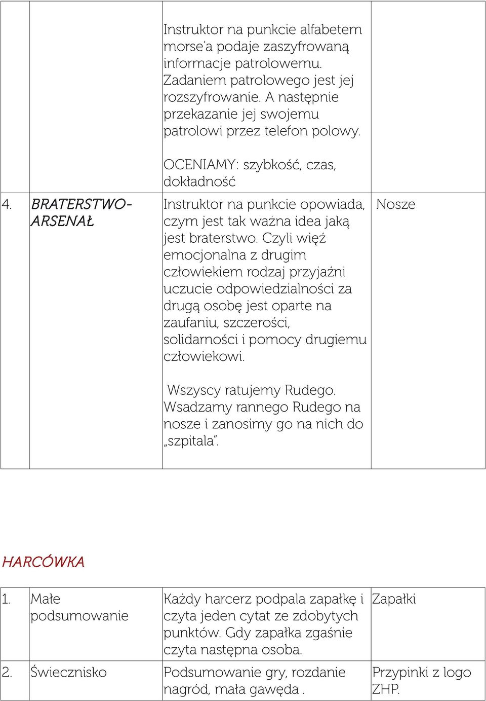 Czyli więź emocjonalna z drugim człowiekiem rodzaj przyjaźni uczucie odpowiedzialności za drugą osobę jest oparte na zaufaniu, szczerości, solidarności i pomocy drugiemu człowiekowi.