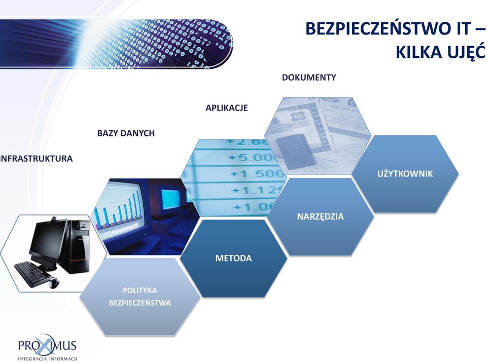 NFRASTRUKTURA UŻYTKOWNIK