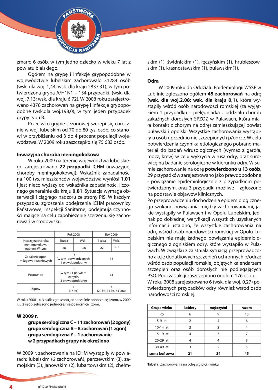 Przeciwko grypie sezonowej szczepi się corocznie w woj. lubelskim od 70 do 80 tys. osób, co stanowi w przybliżeniu od 3 do 4 procent populacji województwa. W 2009 roku zaszczepiło się 75 683 osób.