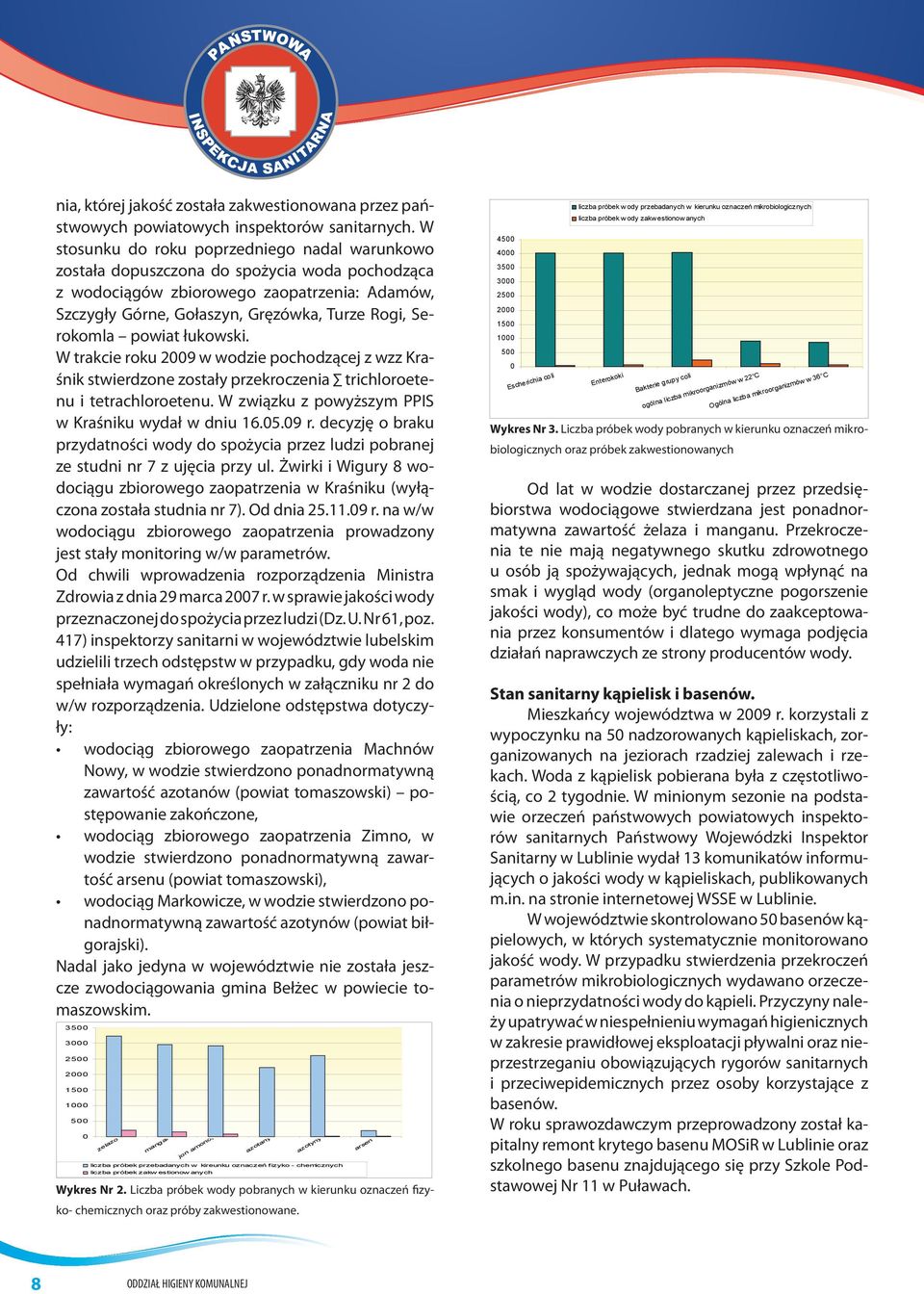 W stosunku do roku poprzedniego nadal warunkowo została dopuszczona do spożycia woda pochodząca z wodociągów zbiorowego zaopatrzenia: Adamów, Szczygły Górne, Gołaszyn, Gręzówka, Turze Rogi, Serokomla