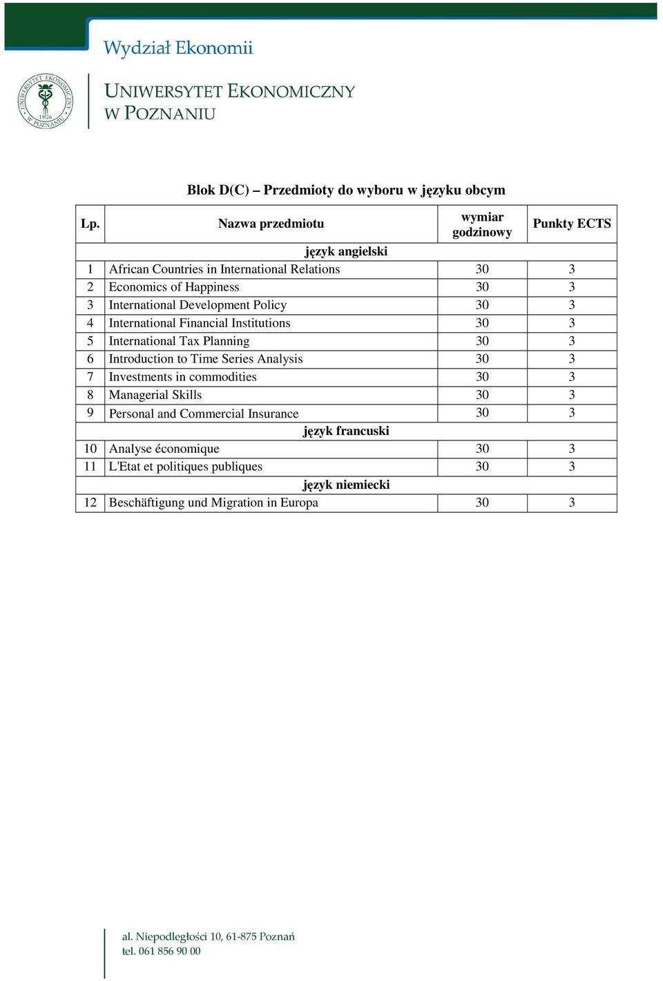 Planning 30 3 6 Introduction to Time Series Analysis 30 3 7 Investments in commodities 30 3 8 Managerial Skills 30 3 9 Personal and Commercial