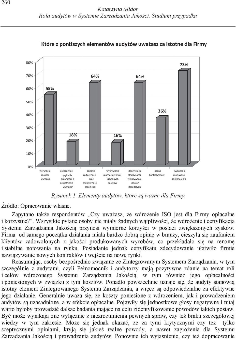 . Wszystkie pytane osoby nie miały adnych w tpliwo ci, e wdro enie i certyfikacja Systemu Zarz dzania Jako ci przynosi wymierne korzy ci w postaci zwi kszonych zysków.