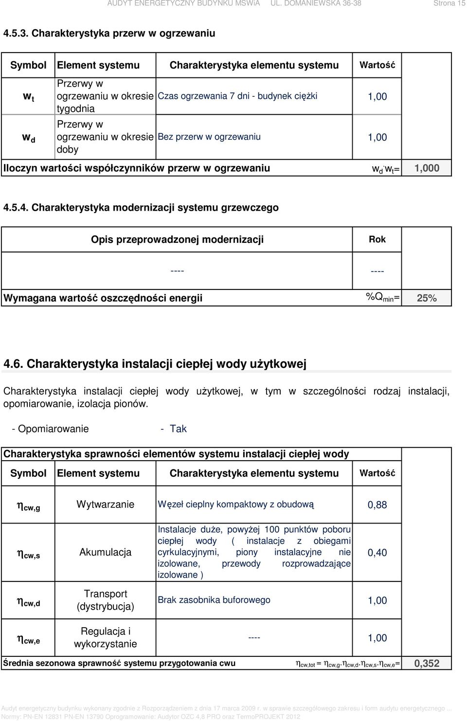 tygodnia Przerwy w w d ogrzewaniu w okresie Bez przerw w ogrzewaniu 1, doby Iloczyn wartości współczynników przerw w ogrzewaniu w. d w t = 1, 4.