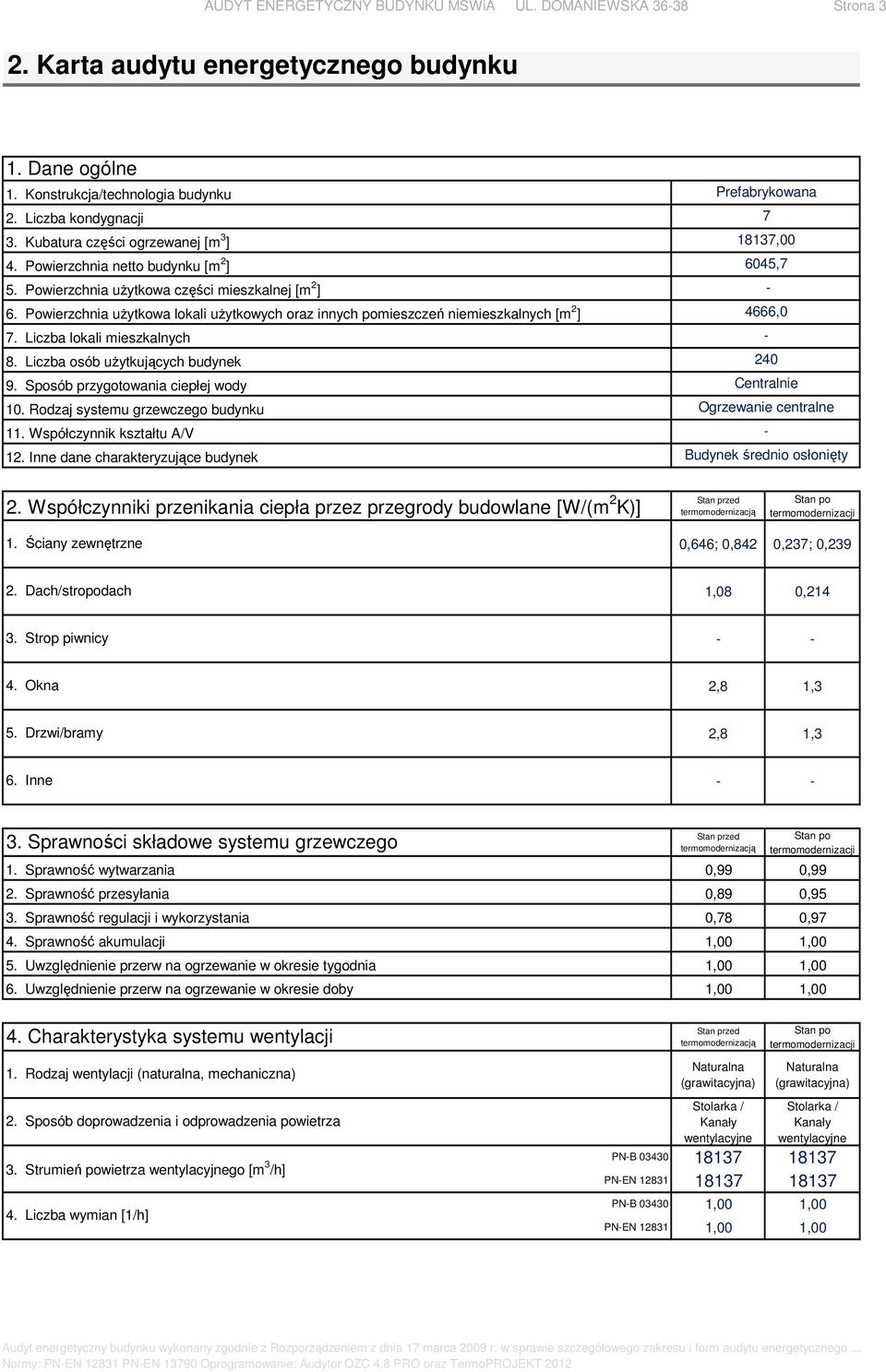 Powierzchnia użytkowa lokali użytkowych oraz innych pomieszczeń niemieszkalnych [m 2 ] 4666, 7. Liczba lokali mieszkalnych 8. Liczba osób użytkujących budynek 24 9.