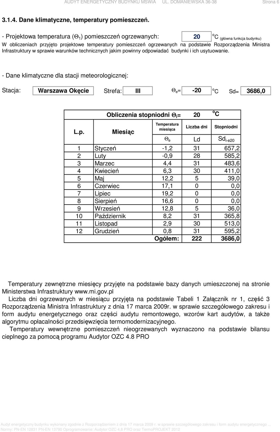 Infrastruktury w sprawie warunków technicznych jakim powinny odpowiadać budynki i ich usytuowanie.