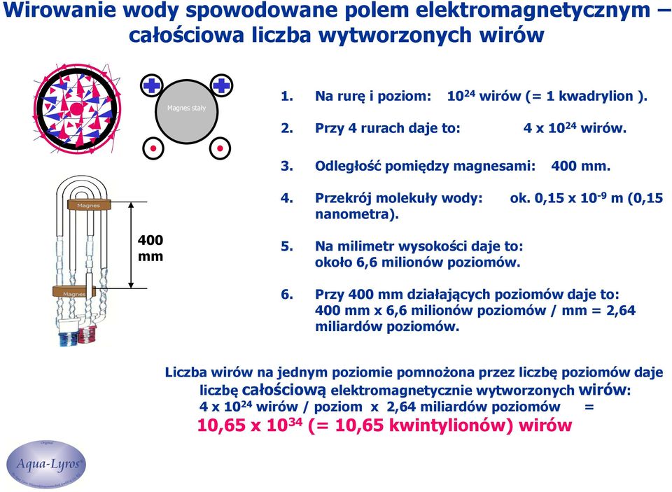 6. Przy 400 mm działających poziomów daje to: 400 mm x 6,6 milionów poziomów / mm = 2,64 miliardów poziomów.