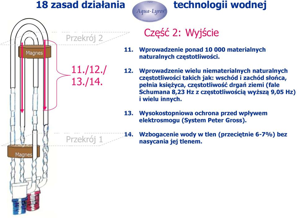 Wprowadzenie wielu niematerialnych naturalnych częstotliwości takich jak: wschód i zachód słońca, pełnia księżyca, częstotliwość