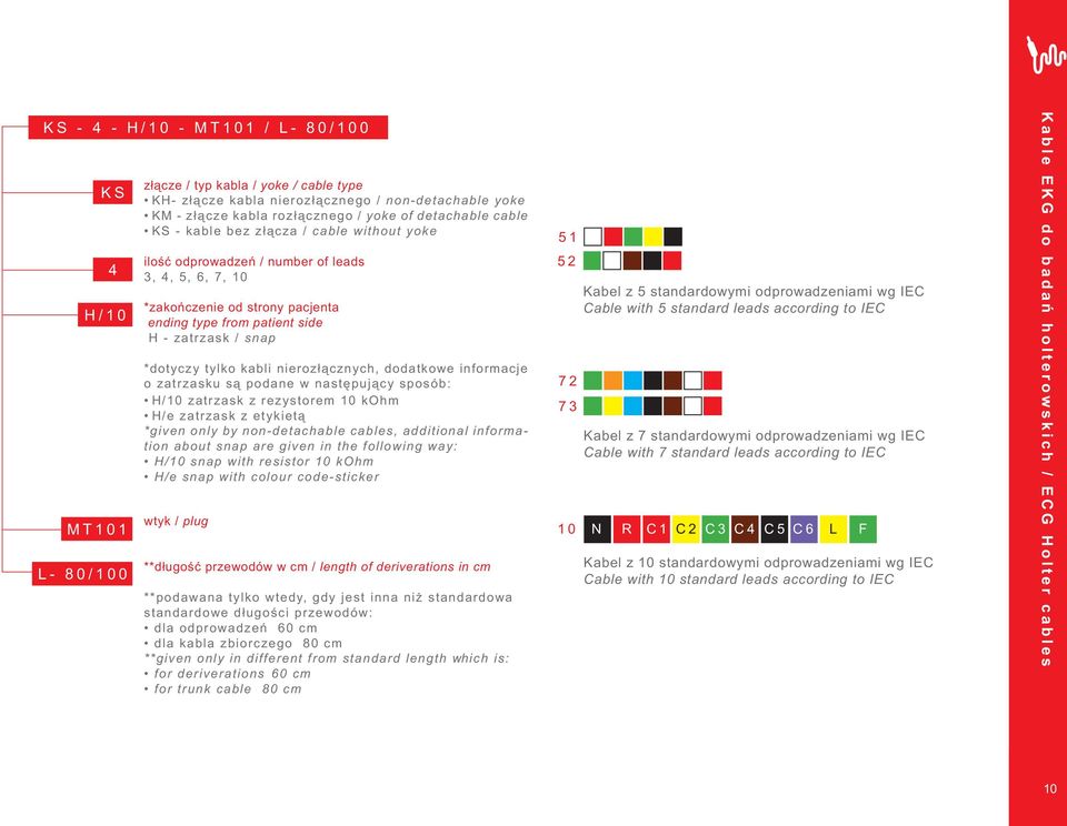 - zatrzask / snap *dotyczy tylko kabli nieroz³¹cznych, dodatkowe informacje o zatrzasku s¹ podane w nastêpuj¹cy sposób: H/10 zatrzask z rezystorem 10 kohm H/e zatrzask z etykiet¹ * given only by non-