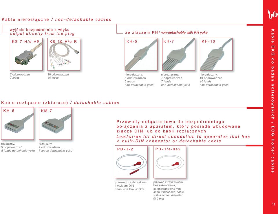 roz³¹czny, 7 odprowadzeñ 7 leads detachable yoke z e z ³ ¹ c z e m K H / non-detachable with KH yoke K H - 5 nieroz³¹czny, 5 odprowadzeñ 5 leads non-detachable yoke K H - 7 nieroz³¹czny, 7