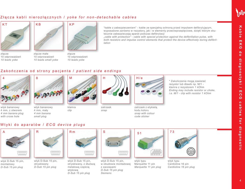 impulse control elements that protect the device effectively during defibrillation z³¹cze 10 odprowadzeñ 10 leads yoke z³¹cze ma³e 10 odprowadzeñ 10 leads small yoke z³¹cze 10 odprowadzeñ 10 leads