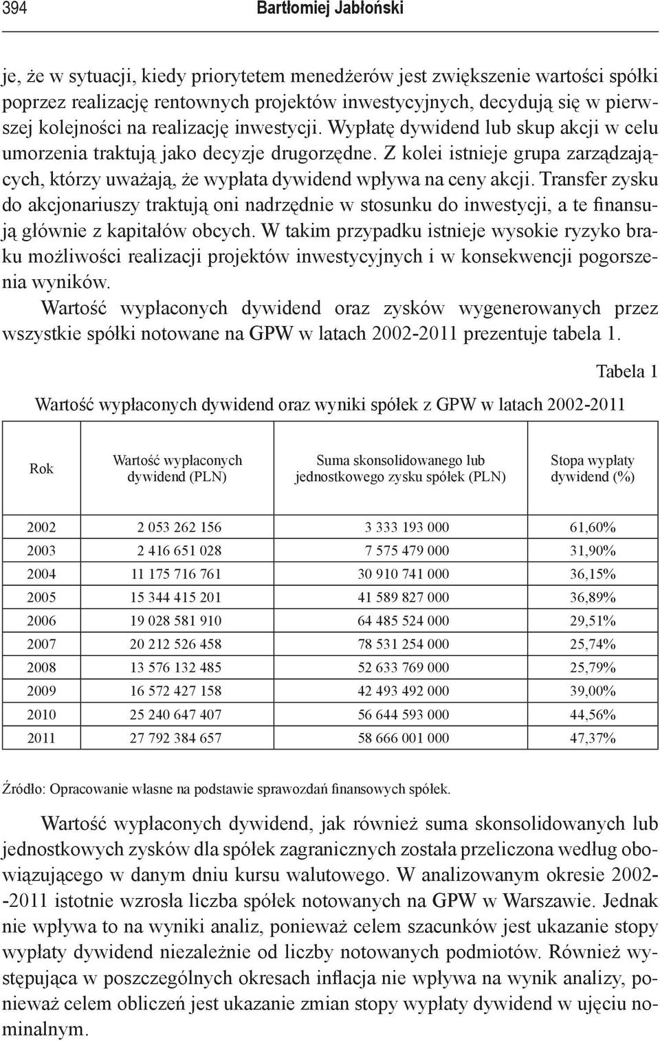 Z kolei istnieje grupa zarządzających, którzy uważają, że wypłata dywidend wpływa na ceny akcji.