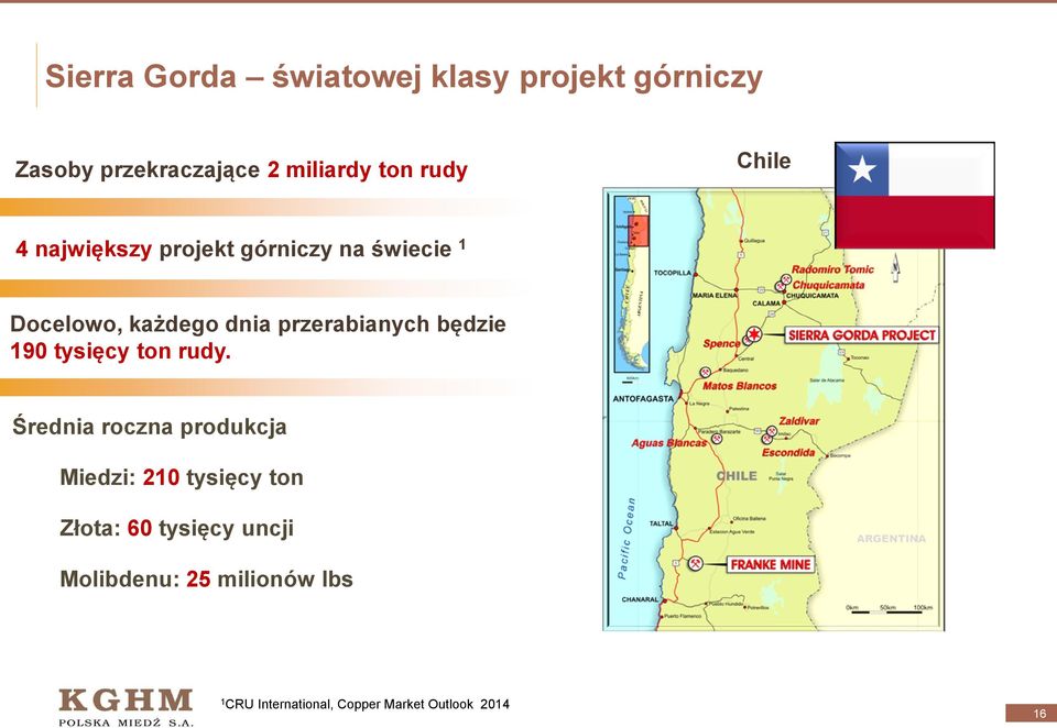 będzie 190 tysięcy ton rudy.