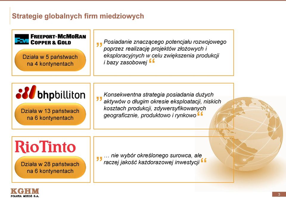 Konsekwentna strategia posiadania dużych aktywów o długim okresie eksploatacji, niskich kosztach produkcji, zdywersyfikowanych