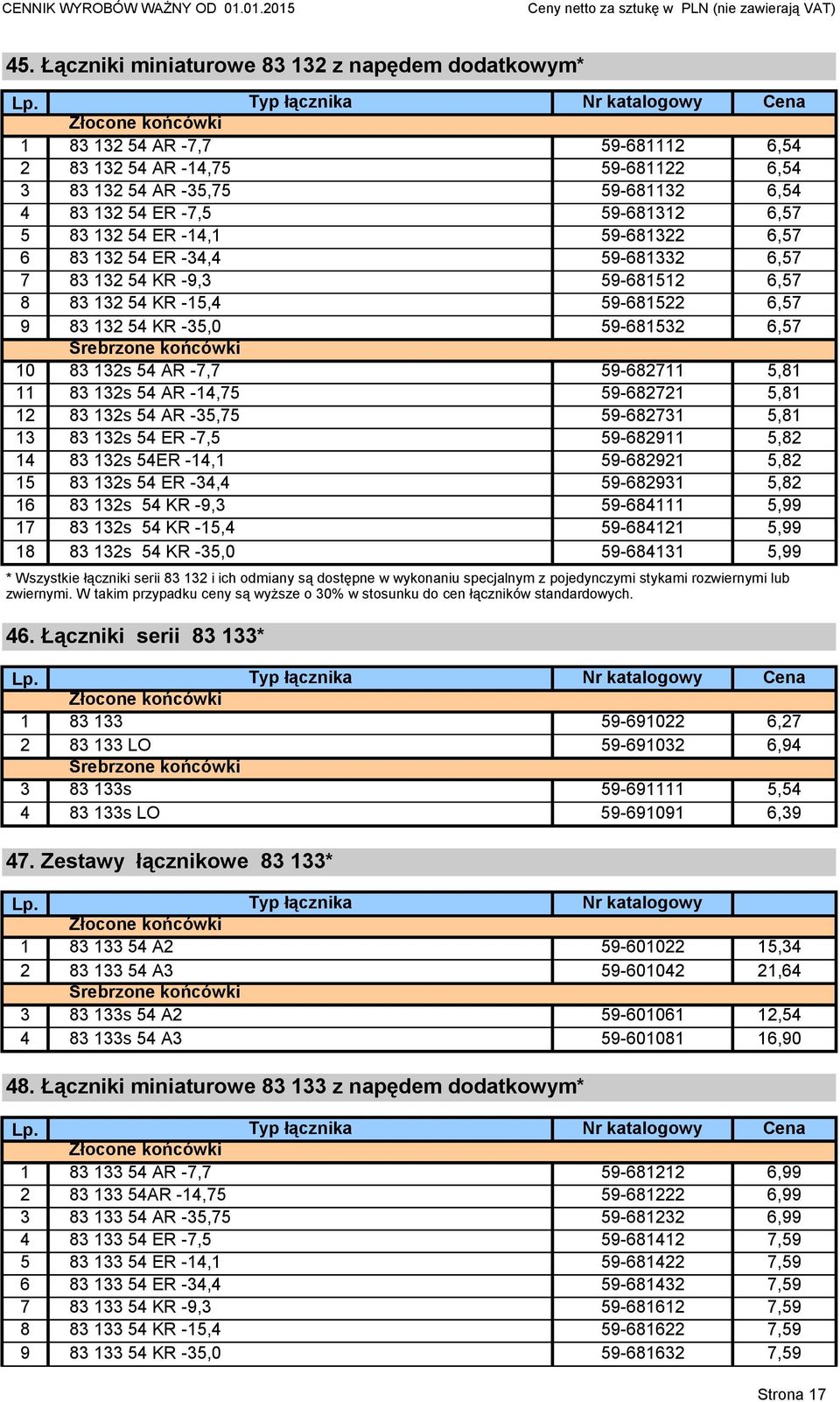 Srebrzone końcówki 10 83 132s 54 AR -7,7 59-682711 5,81 11 83 132s 54 AR -14,75 59-682721 5,81 12 83 132s 54 AR -35,75 59-682731 5,81 13 83 132s 54 ER -7,5 59-682911 5,82 14 83 132s 54ER -14,1