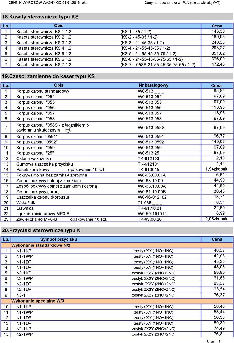 2 (KS-6-21-55-45-35-75-65 / 1-2) 376,00 7 Kaseta sterownicza KS 7 1.2 (KS-7 058S-21-55-45-35-75-65 / 1-2) 472,46 19.Części zamienne do kaset typu KS Lp.