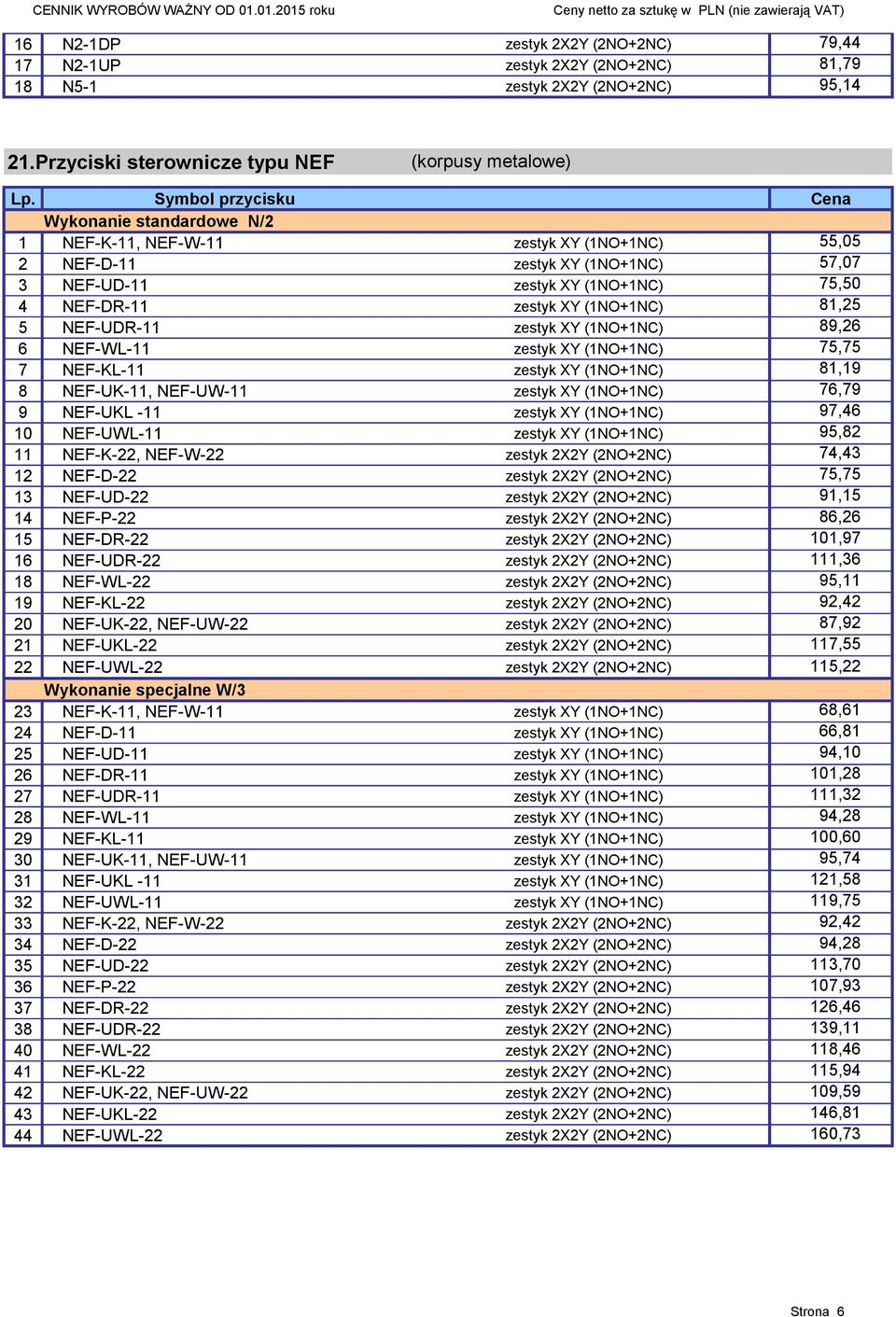 (1NO+1NC) 81,25 5 NEF-UDR-11 zestyk XY (1NO+1NC) 89,26 6 NEF-WL-11 zestyk XY (1NO+1NC) 75,75 7 NEF-KL-11 zestyk XY (1NO+1NC) 81,19 8 NEF-UK-11, NEF-UW-11 zestyk XY (1NO+1NC) 76,79 9 NEF-UKL -11